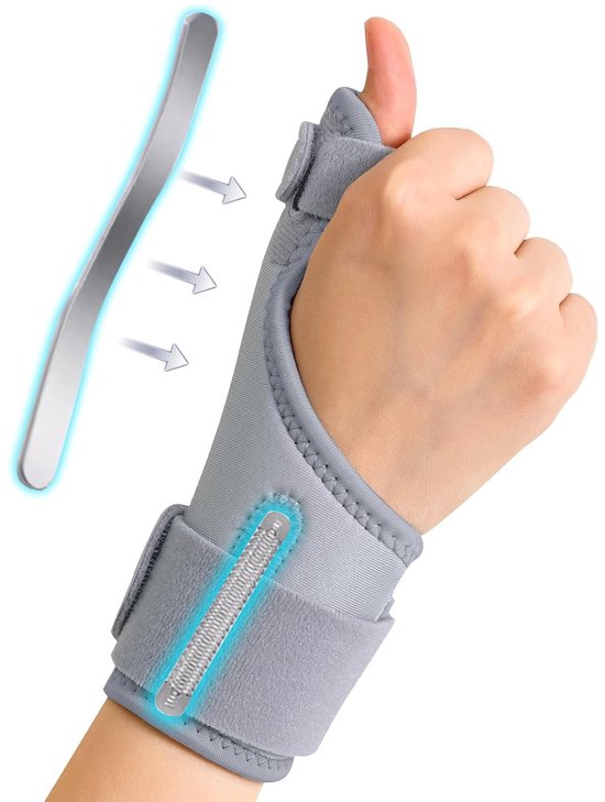 Duo Duimspalk voor Rechts en Links, Ademend Ondersteunend Verband voor Artritis, Peesontsteking en Verstuikingen, Drievoudige Steun en Comfortabele Bescherming
