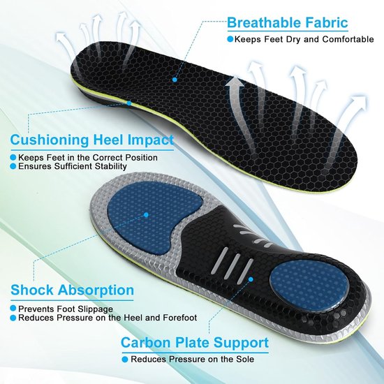 Orthopedische inlegzolen voor heren en dames, schokabsorptie bij hielspoor, comfort en ondersteuning voor platvoeten en fasciitis (maat 41-42)